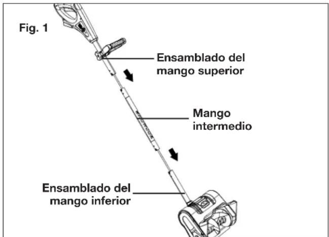 Snow Joe 24VSS10XR - Conexión de los mangos - 1
