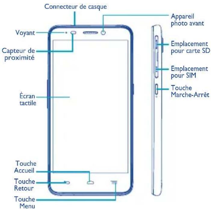 Bouygues Ultym 4 - I.1 touches et connecteurs - 1