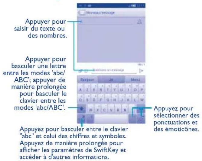 Bouygues Ultym 4 - SwiftKey - 1