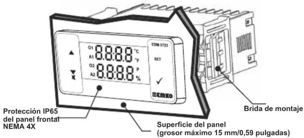 Emko ESM3723 - Descripción general - 1