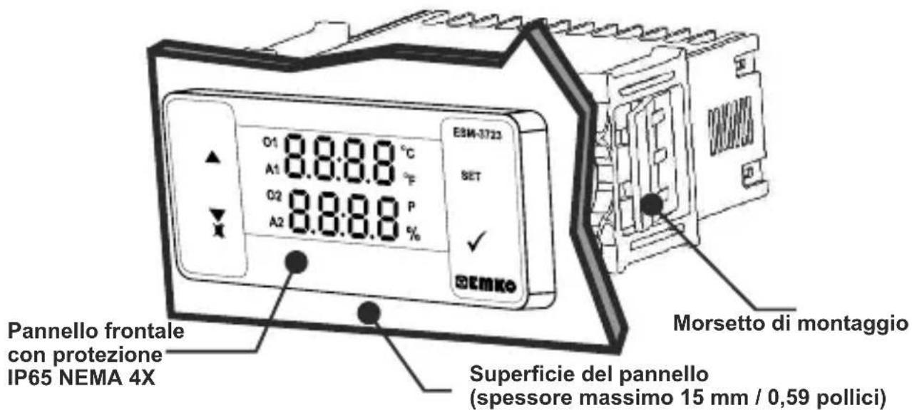 Emko ESM3723 - Descrizione generale - 1