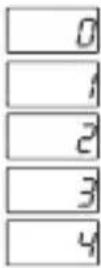Emko ESM3723 - Hystereseparameter für Feuchtigkeit (Standard = 1) - 7