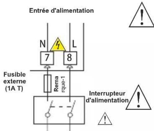 Emko ESM3723 - Connexion de l'entrée de la tension d'alimentation de l'appareil - 1