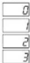 Emko ESM3723 - Button Protection Parameter (Default = 0) - 1