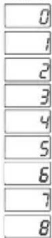 Emko ESM3723 - Buzzer Function Selection Parameter( Default = 0 ) - 1