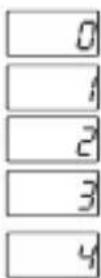 Emko ESM3723 - Hystereseparameter für Feuchtigkeit (Standard = 1) - 15