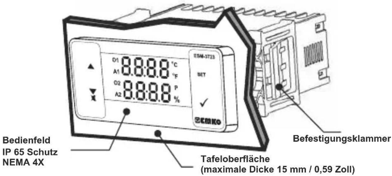 Emko ESM3723 - Allgemeine Beschreibung - 1