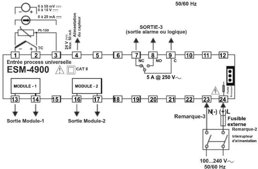 Emko ESM7700 - Câblages électriques - 2