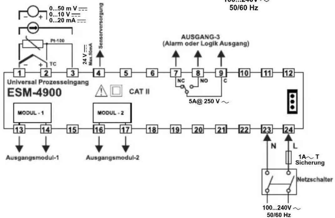 Emko ESM7700 - Elektrische Anschlüsse - 2
