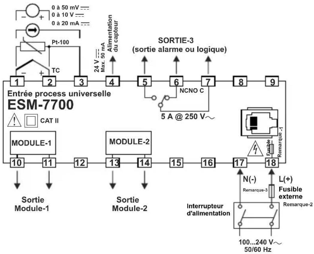 Emko ESM7700 - Câblages électriques - 3