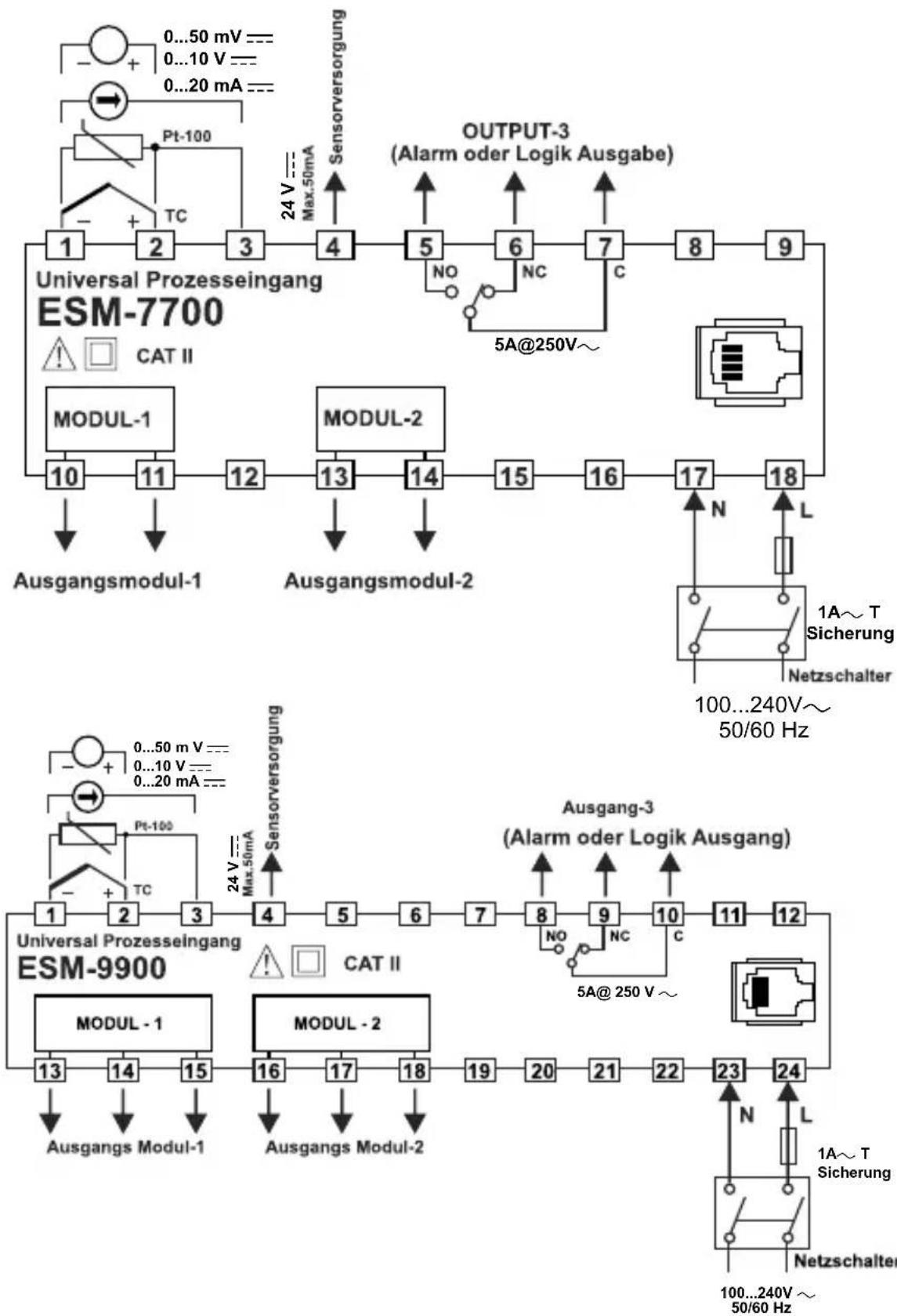 Emko ESM7700 - Elektrische Anschlüsse - 3