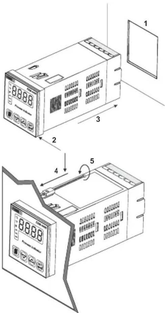 Emko ESM9900 - PANEL MOUNTING - 1