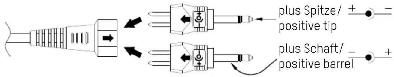 ANSMANN ACS 48 - Polaritätswechsler / polarity inverter - 2