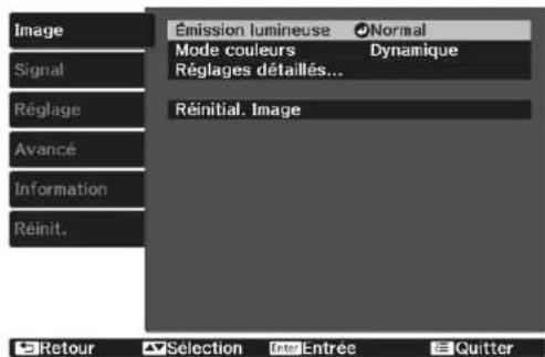 Image Signal Réglage Avancé Information Réinit. Émission lumineuse Normal Mode couleurs Dynamique Réglages détaillés... Réinitial. Image Retour Selection Entrée Quitter