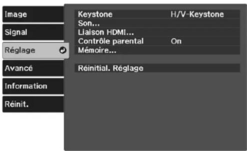 Image Signal Réglage Avancé Information Réinit. Keystone H/V-Keystone Son... Liaison HDMI... Contrôle parental On Mémoire... Réinitial. Réglage