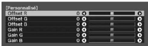 [Personnalisé] Offset R 0 Offset G 0 Offset B 0 Gain R 0 Gain G 0 Gain B 0