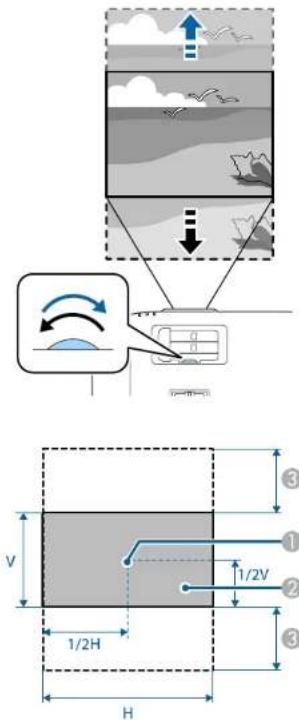 EPSON EHTW6250 - Attention - 1