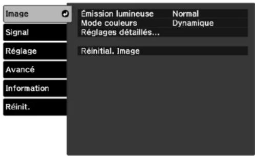 Image Signal Réglage Avancé Information Réinit. Émission lumineuse Normal Mode couleurs Dynamique Réglages détaillés... Réinitial. Image