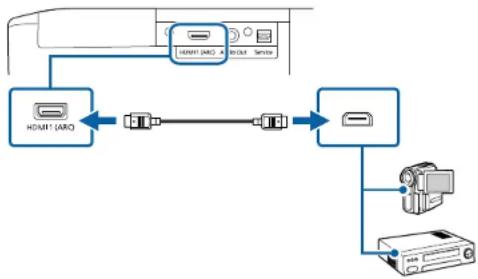EPSON EHTW6250 - Attention - 2