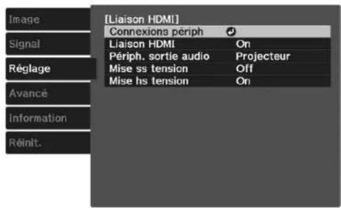 [Liaison HDMI] Connexions périph Liaison HDMI On Périph, sortie audio Projecteur Mise ss tension Off Mise hs tension On
