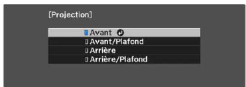 [Projection] Avant Avant/Plafond Arrière Arrière/Plafond
