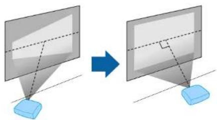EPSON EHTW6250 - Emplacement du projecteur - 2