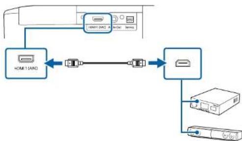EPSON EHTW6250 - Connexion à un système AV compatible ARC - 2