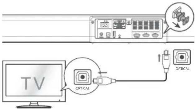Renkforce RFSB301 - 3) Optical socket - 1