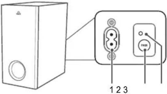 Renkforce RFSB301 - Bedieningselementen - 2