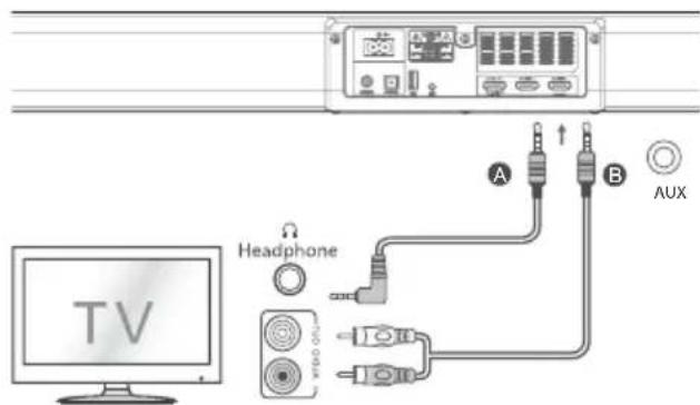 Renkforce RFSB301 - 5) AUX socket - 1