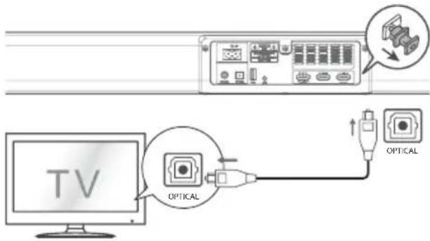 Renkforce RFSB301 - 3) Anschluss Optical - 1