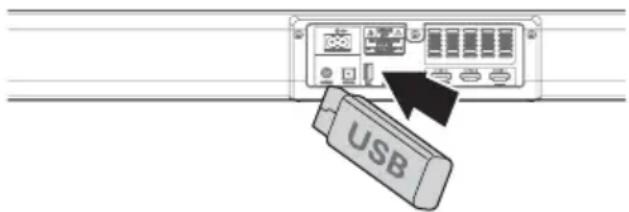 Renkforce RFSB301 - h) USB-Betrieb - 1