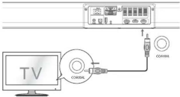 Renkforce RFSB301 - 4) COAXIAL socket - 1