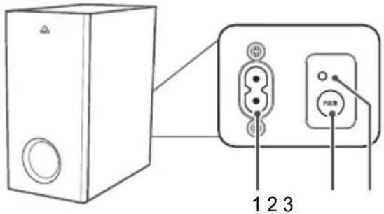 Renkforce RFSB301 - Operating elements - 2