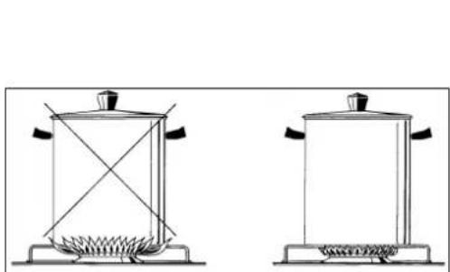 LA GERMANIA P910 1 D9 X - INSTALLATIE VAN HET APPARAAT - 22