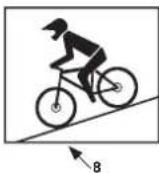 EVOC Trail Pro - FÖRKLARING AV BILDTECKEN OCH SYMBOLER - 7