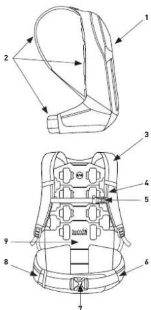 EVOC Trail Pro - OPPBYGGING | ENKELTDELER - 1