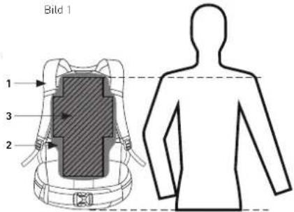 EVOC Trail Pro - SE SE - 1
