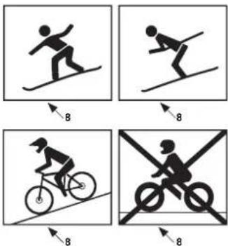 EVOC Trail Pro - ERKLÄRUNG DER BILDZEICHEN UND SYMBOLE - 4
