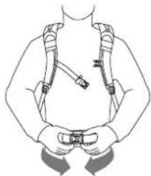 EVOC Trail Pro - CORRECT FIT | ADJUST BACKPACK - 1