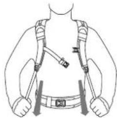 EVOC Trail Pro - OPPBYGGING | ENKELTDELER - 3