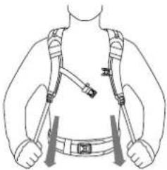 EVOC Trail Pro - POSITION CORRECTE | AJUSTER LE SAC À DOS - 1