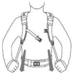 EVOC Trail Pro - CORRECT FIT | ADJUST BACKPACK - 2
