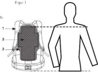 EVOC Trail Pro - Figur 1 - 1