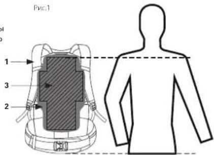 EVOC Trail Pro - RU RU - 1