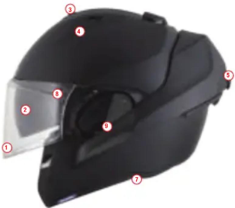 SHARK EVOES - ANATOMIE DU CASQUE - 1