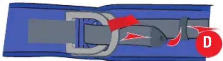 SHARK EVOES - DOUBLE-D RING - 2