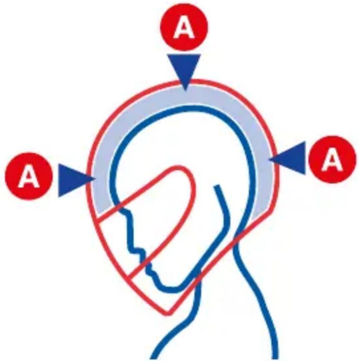 A A A