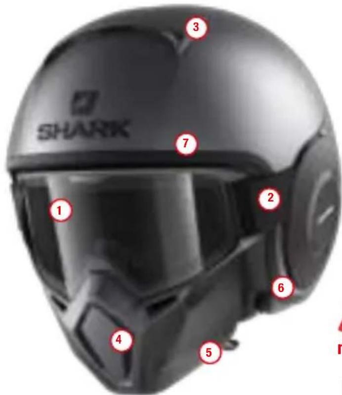 SHARK 1 2 3 4 5 6 7