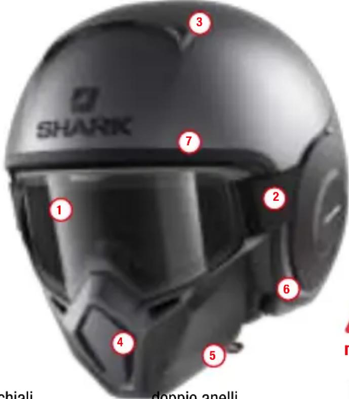 SHARK 1 2 3 4 5 6 7 chiali donnio anelli